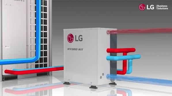 Módulo Hydro Kit com conexões ao sistema de climatização e ao circuito hidráulico